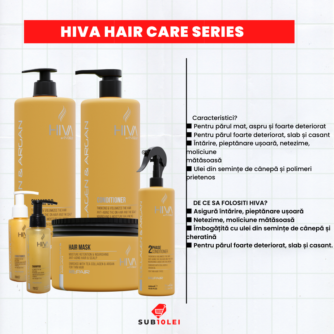 Argan Hair Mask Professional, 250ml Hiva by Evoque