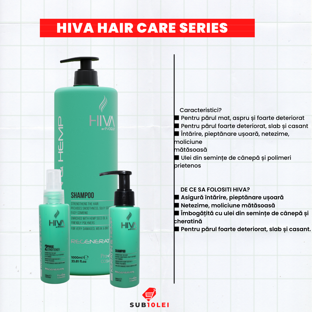Keratin Shampoo, travel size, 100ml Hiva
